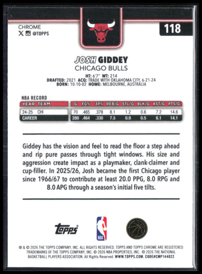 Josh Giddey Raywave