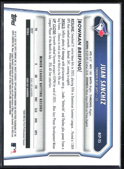 Juan Sanchez 1st Bowman Mojo