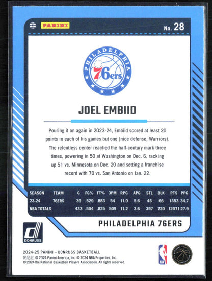 Joel Embiid