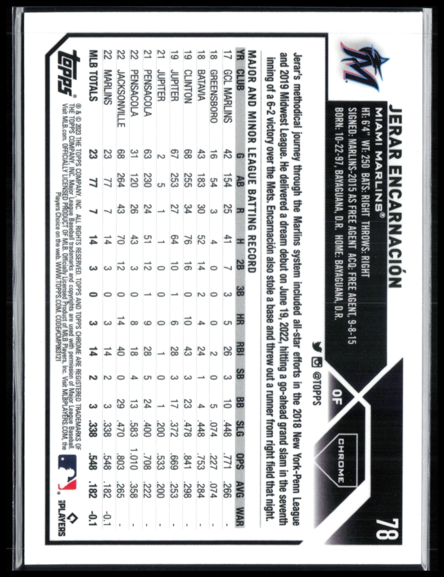 Jerar Encarnación RC 3/5 Red Refractor 2023 Topps Chrome